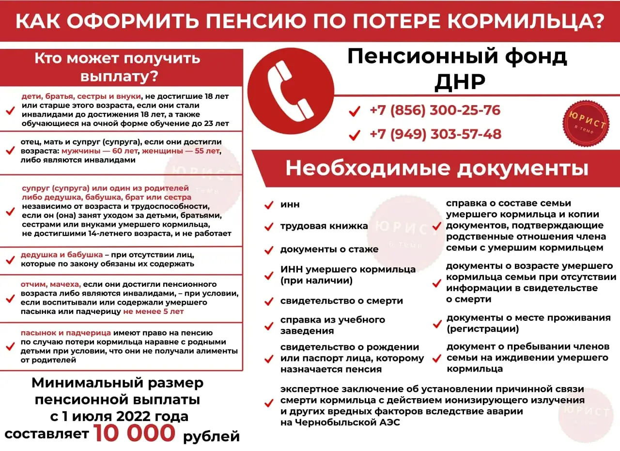 оформление пенсий в Донецке