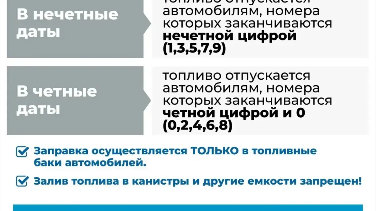 график работы азс астраханьстрахань бензин по дням июль 2026 таблица