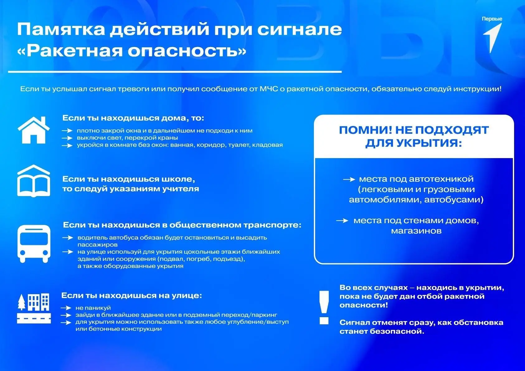 схема укрытия при ракетной опасности инфографика