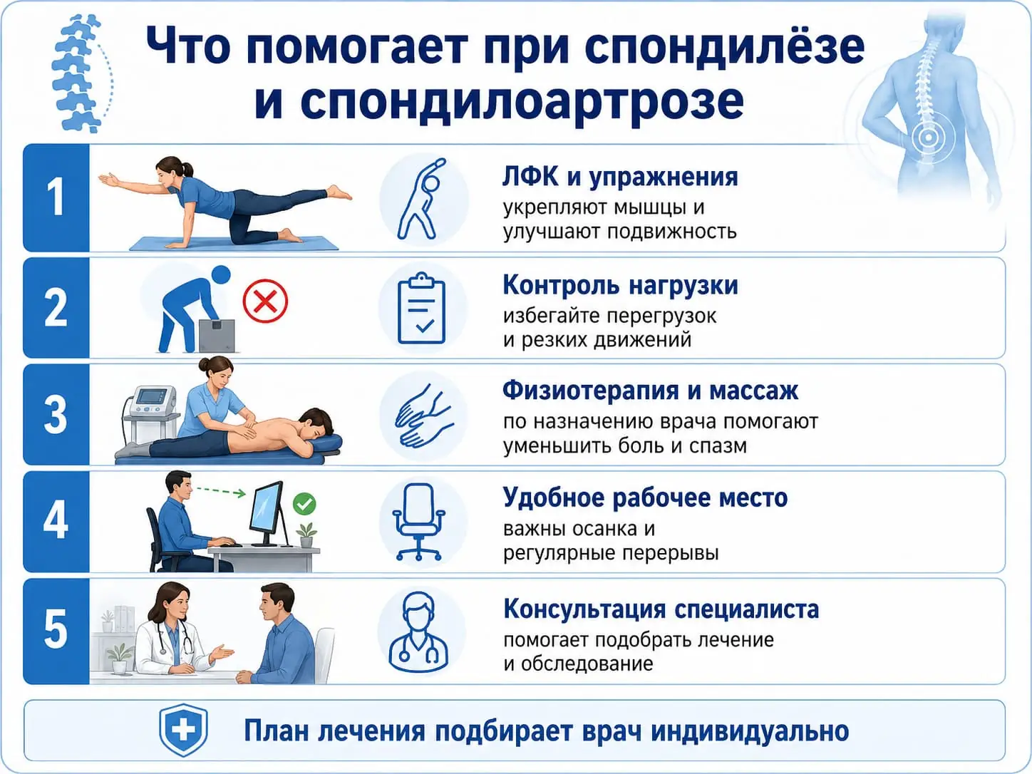 спондилоартроз лечение ЛФК упражнения