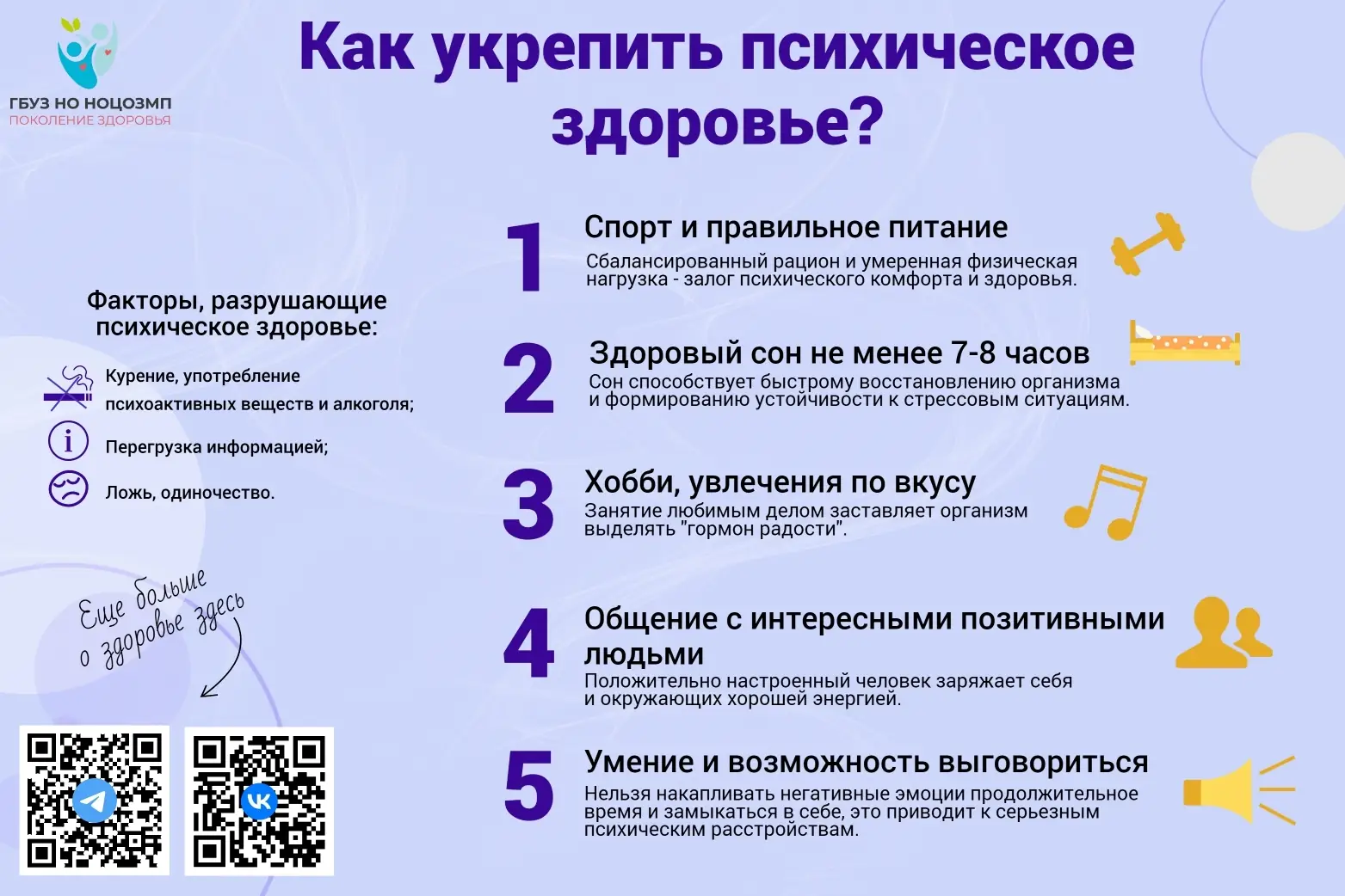 будущее психического здоровья
