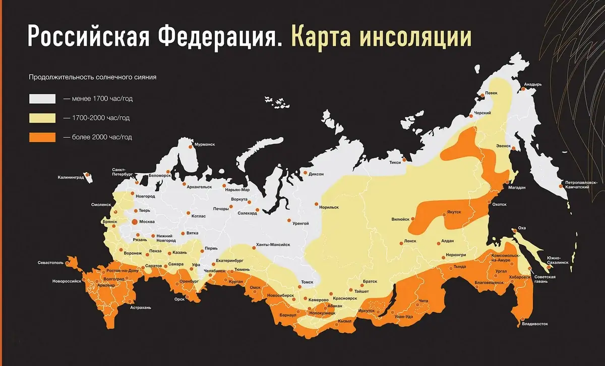 карта солнечных станций России