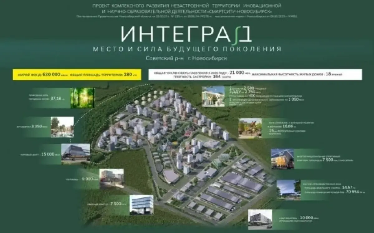 присоединиться к проекту новосибирск