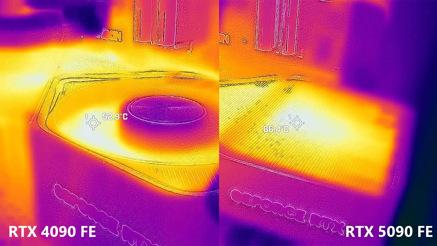 RTX 5090 hotspot temperature comparison different brands