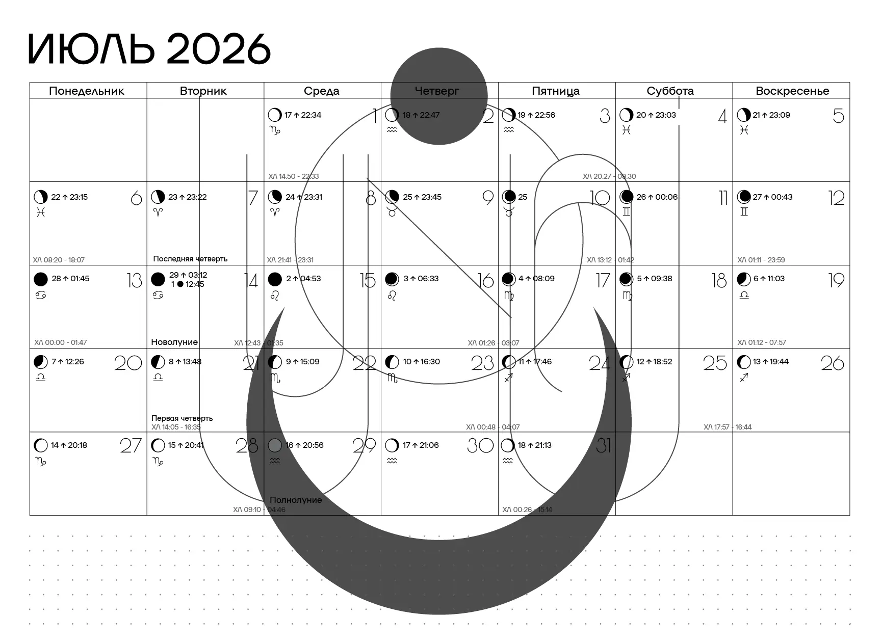 лунный календарь благоприятные часы июль 2026