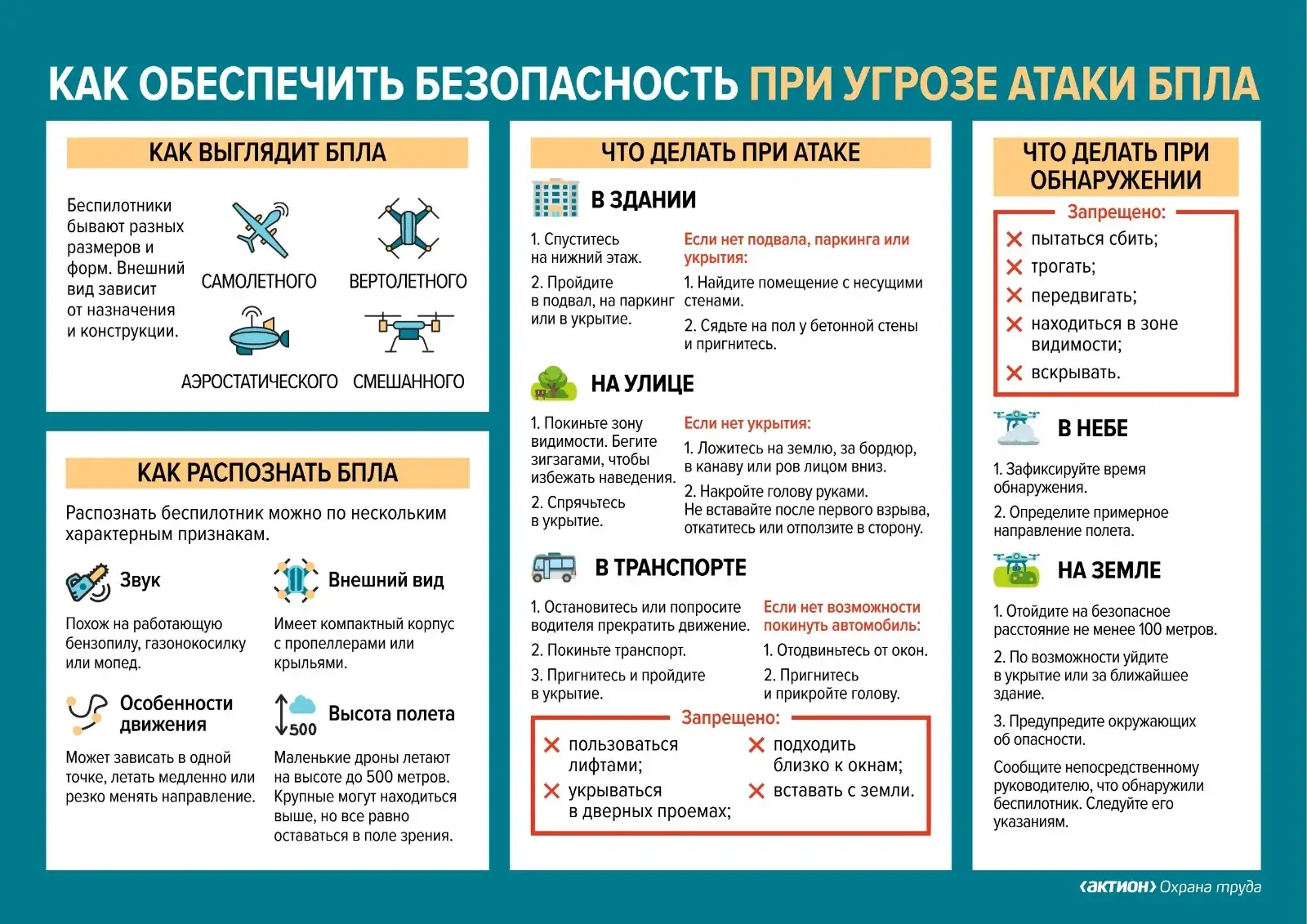 Жителям Мордовии объявили беспилотную опасность: правила безопасности при сигнале тревоги и штраф 300 000 рублей за запу