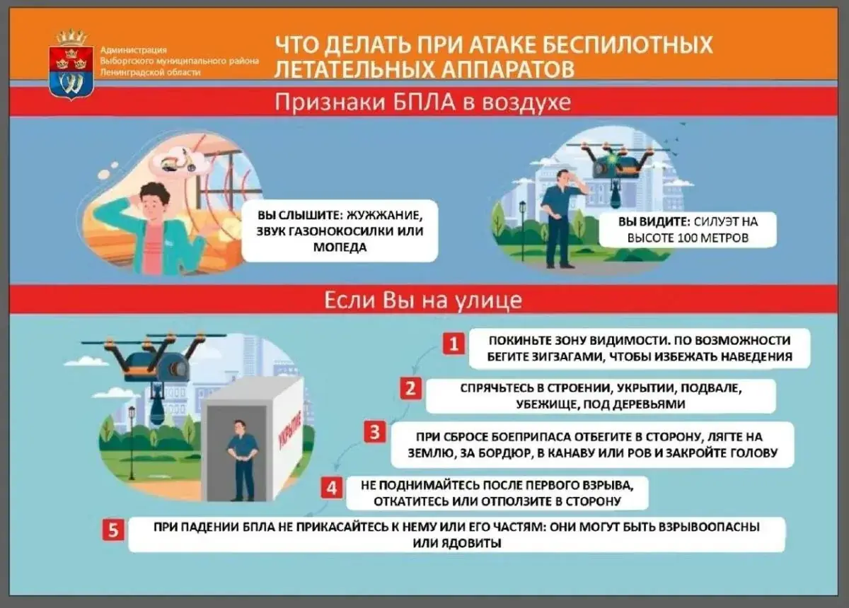 укрытие от БПЛА правила безопасности
