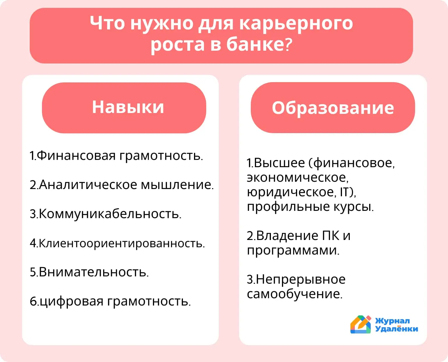 карьерный рост и финансы август 2026