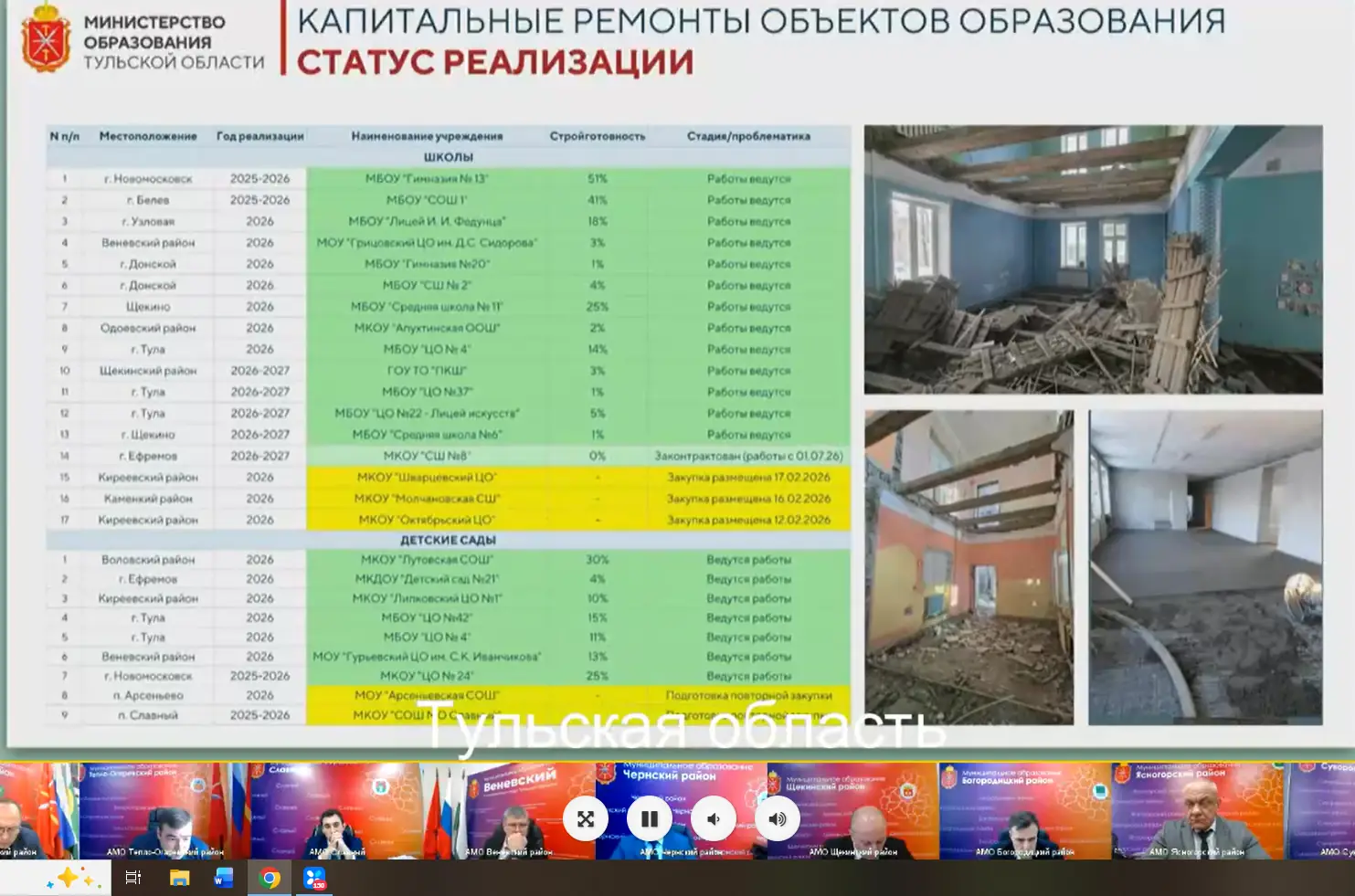 ремонт школы детский сад Тульская область 2026