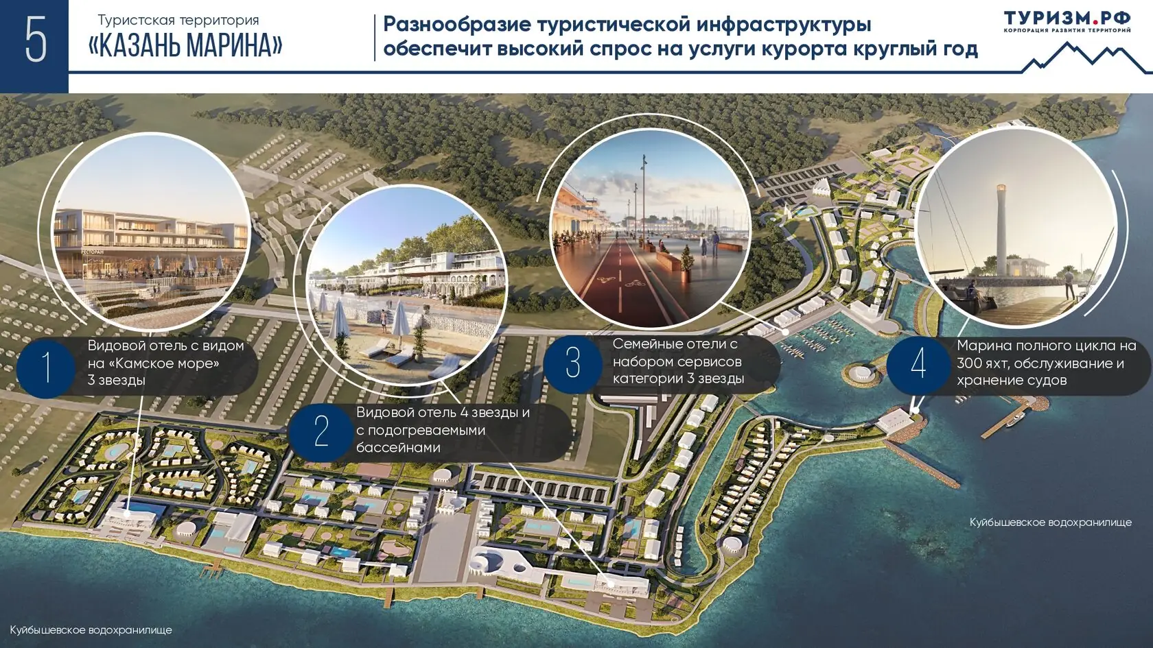 стройка Казань Марина Лаишевский район