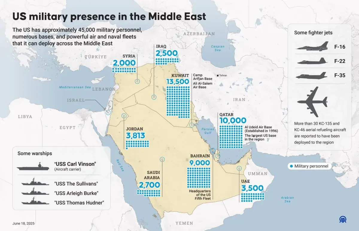 Middle East military escalation map 2026