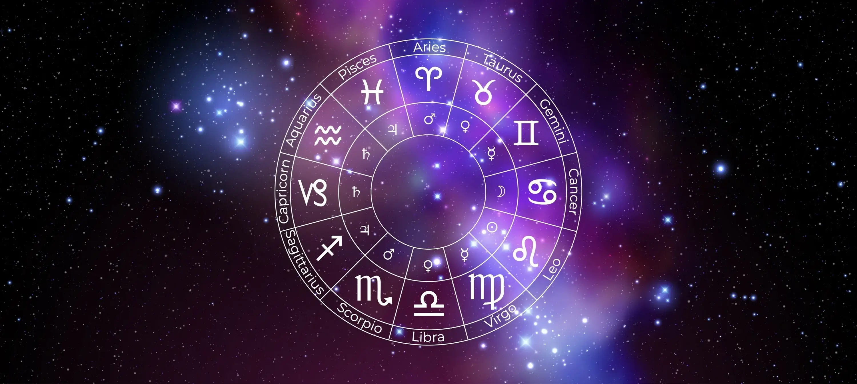 zodiac signs astrology 2026