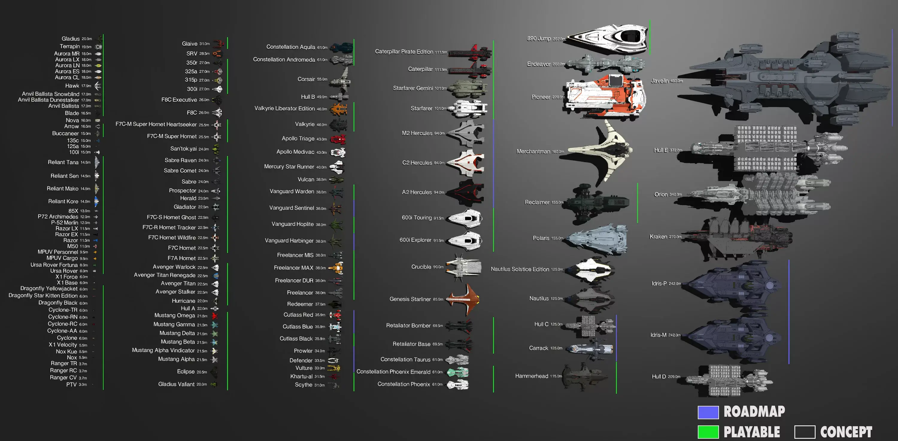 Star Citizen Foundation Festival 2026 ships
