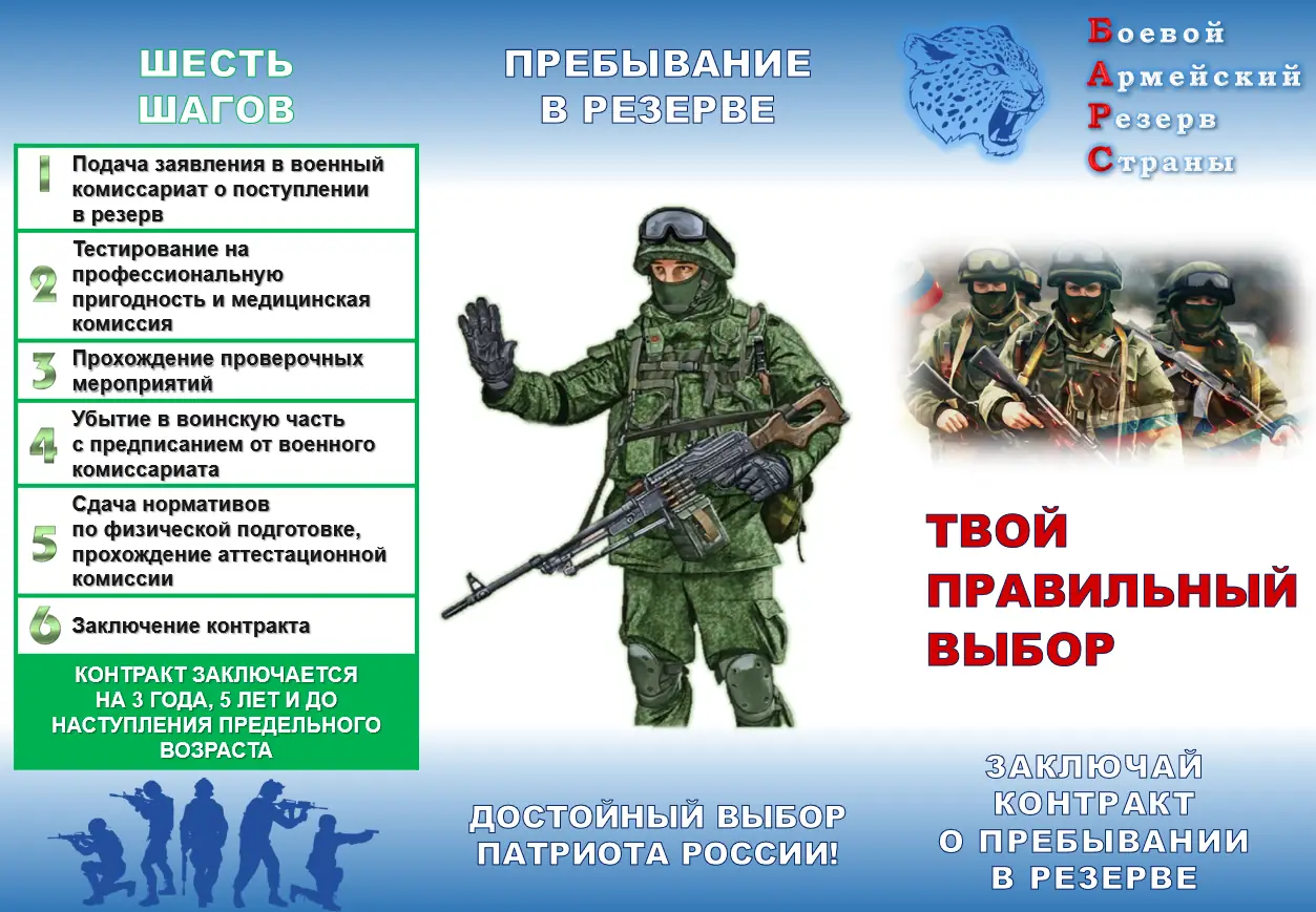 БАРС Астраханская область военкомат