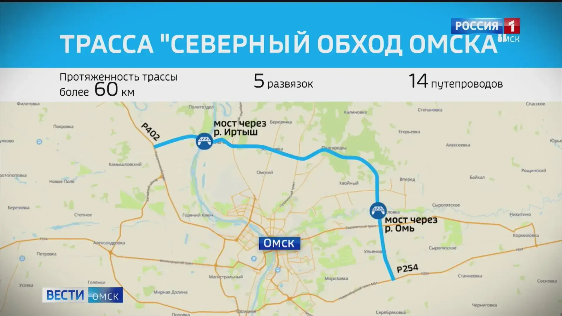 развитие порта Иртыш Омск логистика