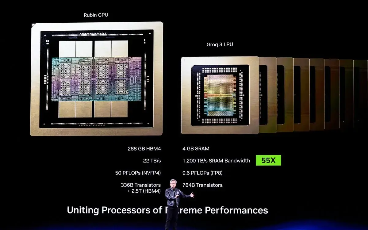 AI chip shortage GPU HBM memory 2026