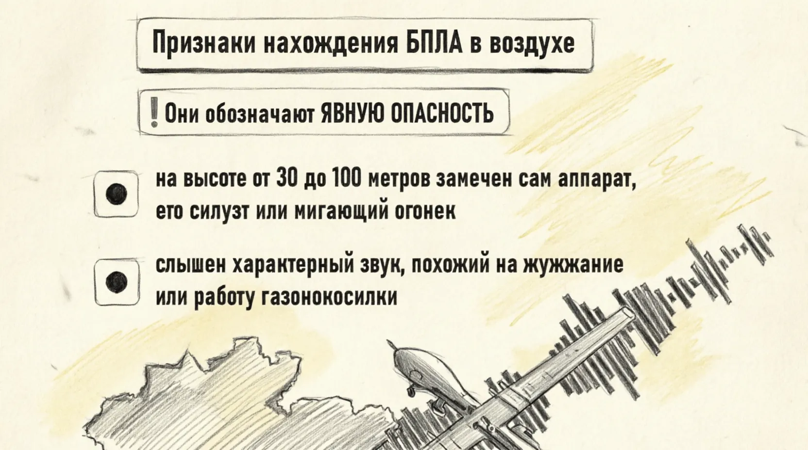 беспилотная опасность Ставрополье объявление угрозы БПЛА