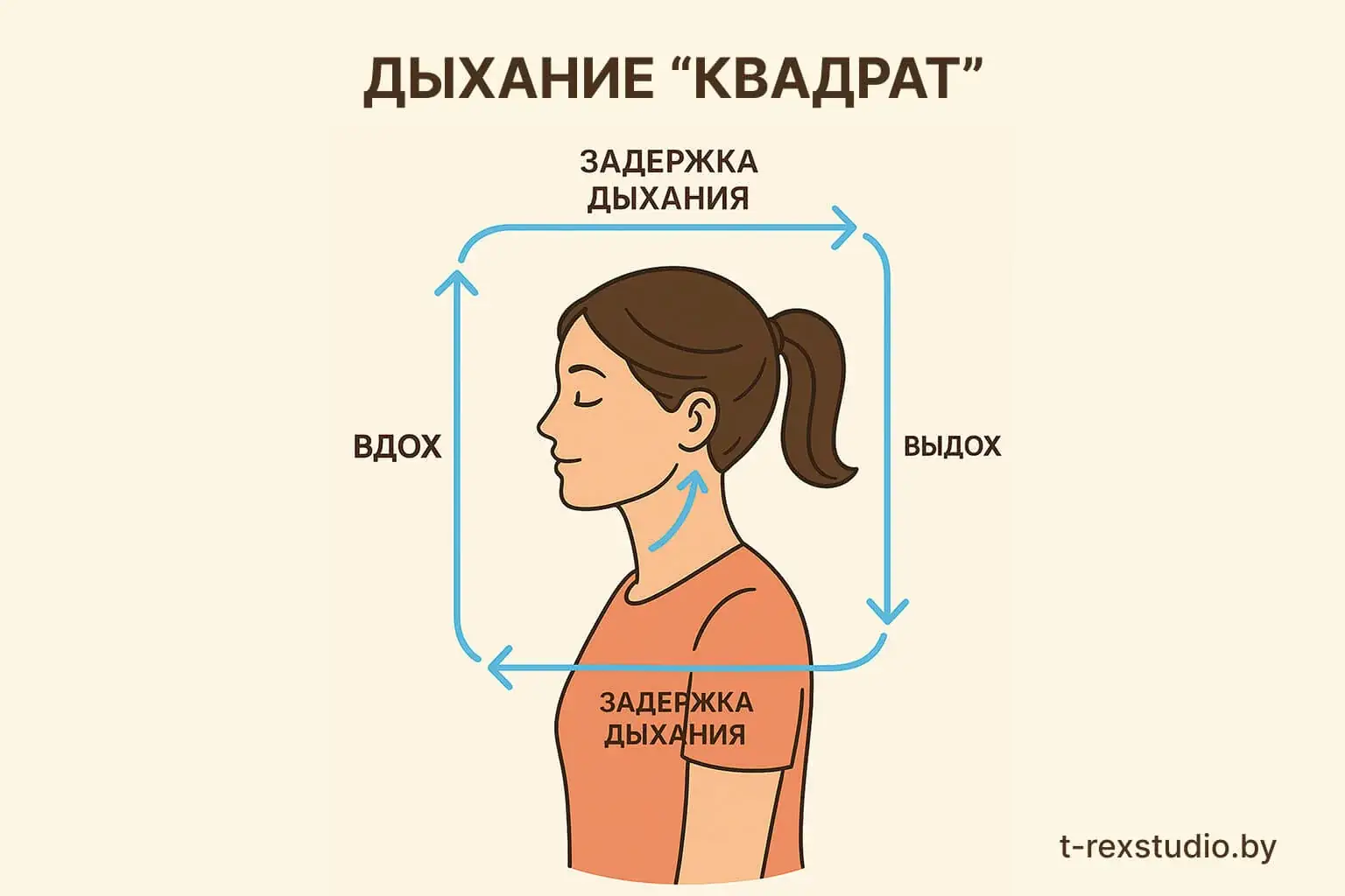 дыхательная практика спокойствие невесты