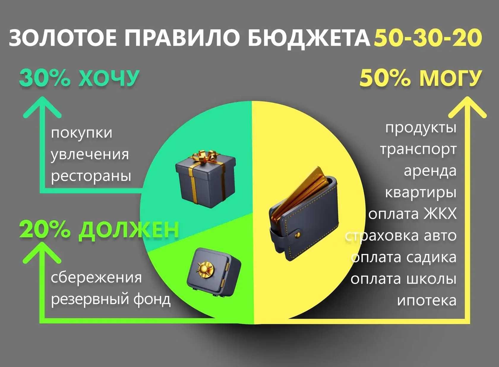 Не открывайте кошелек 19 августа: финансовый гороскоп поможет сохранить 20% бюджета всем знакам зодиака
