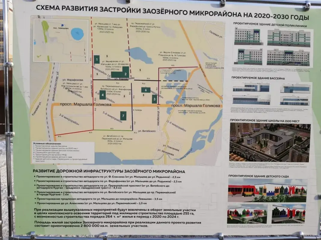 очередь за водой Курган микрорайон Заозерный