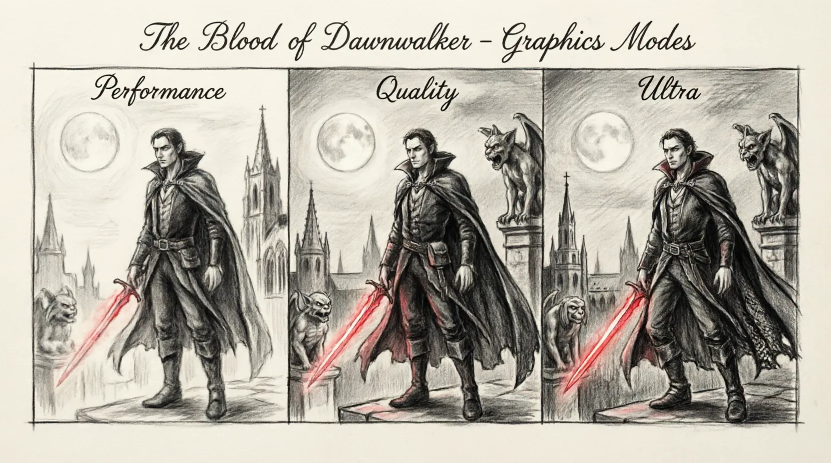Вместо заявленных 30 кадров владельцы PS5 и Xbox Series X получат 60 FPS в The Blood of Dawnwalker 3 сентября благодаря