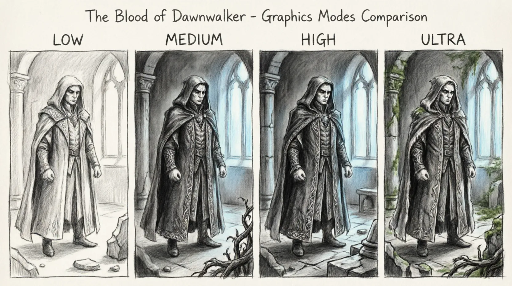 The Blood of Dawnwalker graphics modes comparison