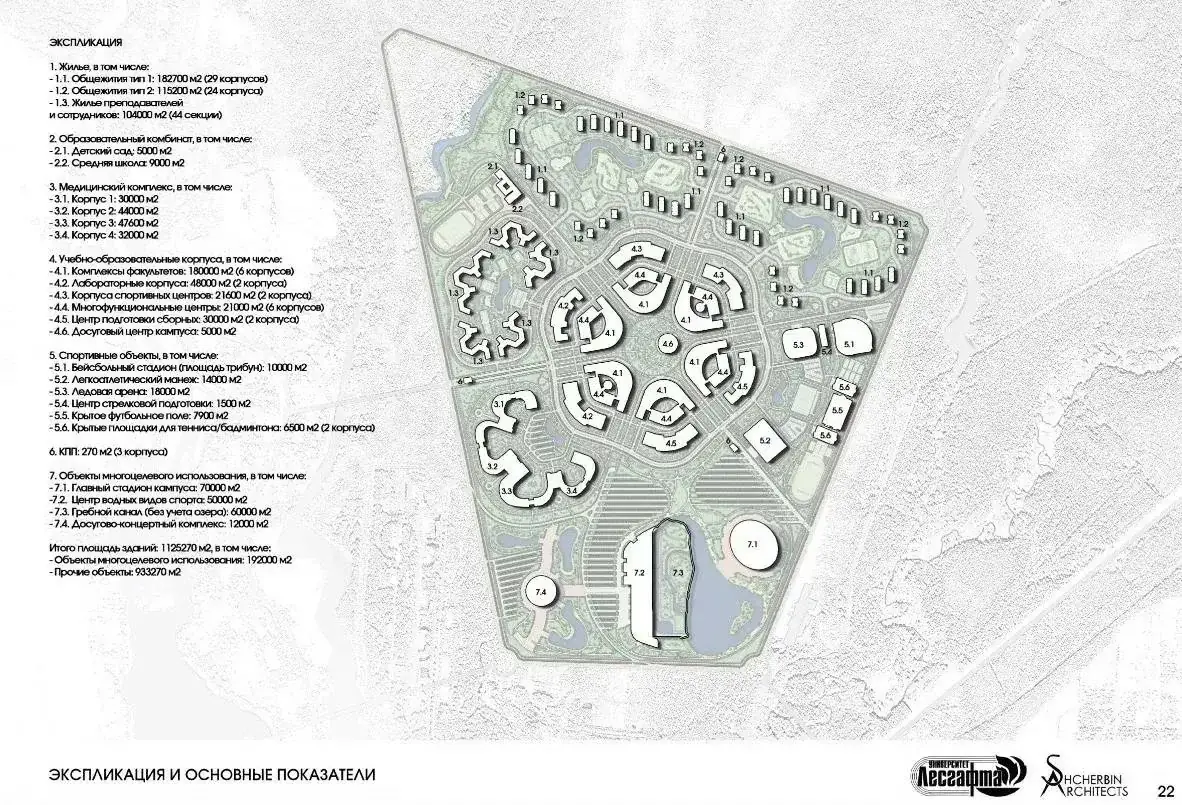 Vsevolozhsk master plan 2043