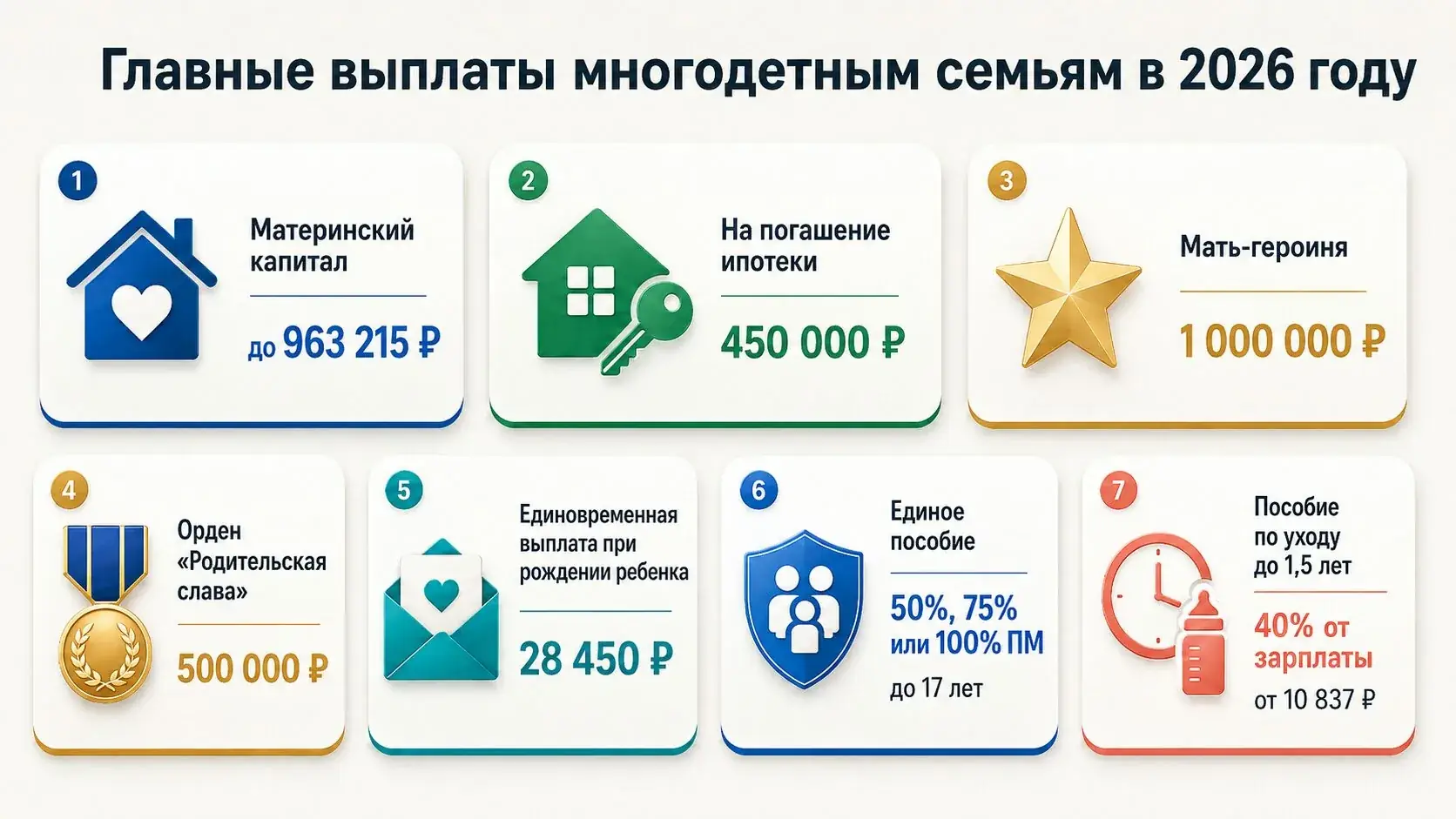 Сбитый БПЛА, 19 ДТП за сутки и 85 740 рублей для студенток: что изменится 1 сентября в Ульяновской области