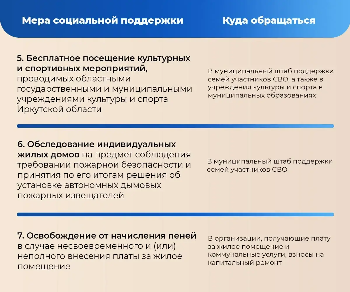 социальные программы Иркутская область