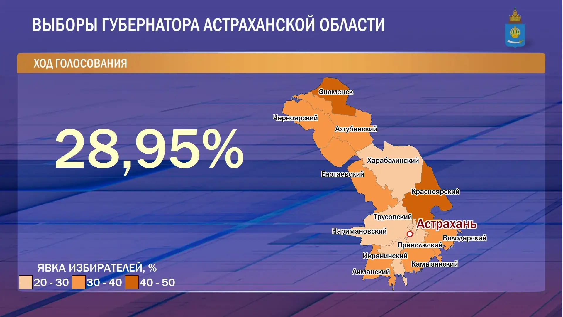 выборы депутатов Астраханская область 2026
