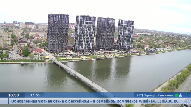 Виды на город